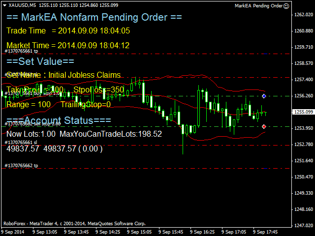 Forex pending orders close pc