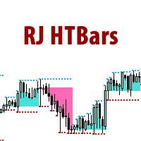 RJHTBars