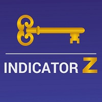 Indicator Z ADR Daily Weekly Monthly Range Alerts