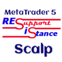 Pivot Scalp MT5