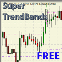 Super Trend Bands Free