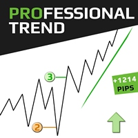 TPSpro TREND