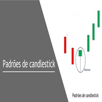 Candle Pattern Scanner