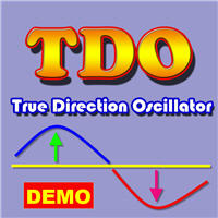 True Direction Oscillator Demo