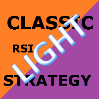 Classic strategy RSI MT4 Light