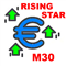Euro Rising Star M30