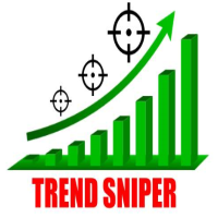 Trend Sniper Super Indicator