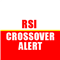 RSI Crossover Alert