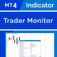 Trader Monitor