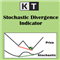KT Stoch Divergence MT4