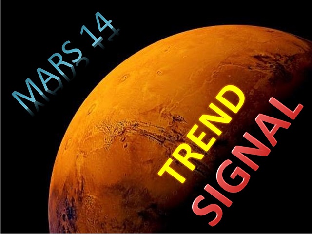 Mars 14 The Trend Signal