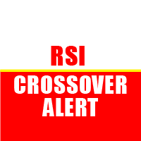 RSI Crossover Alert MT5