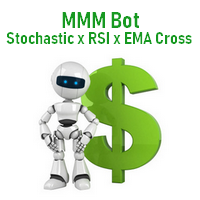 MMM Stochastic x RSI x EMA Cross