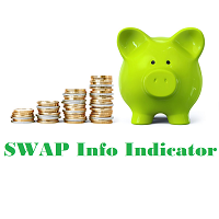 Swap Info