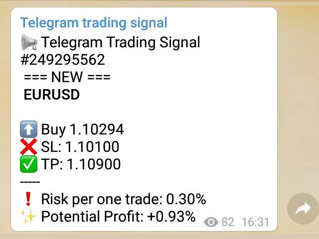Signal trading telegram