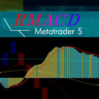 Renko MACD Demo