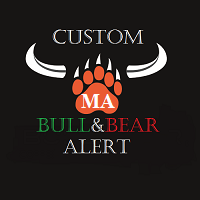 Custom Bull and Bear Alert