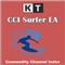 KT CCI Surfer MT4