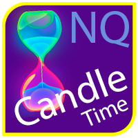 NQ Candle Time