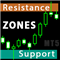 Resistance and Support Zones MTF for MT5
