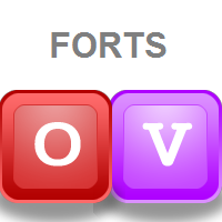 FORTS Orders Volume