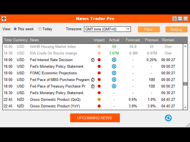 News Trader Pro Demo