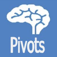 Pivots SR Levels