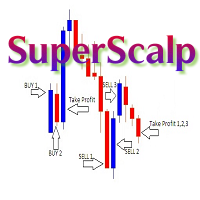 SuperScalp