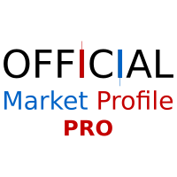 Market Profile Pro MT5