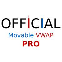 Movable VWAP Pro MT5
