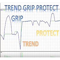 Trend Grip Protect