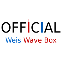 Weis Wave Box MT5