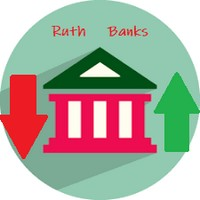 Banks Binary Option For MT2Trading