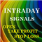 Intraday Signals Free