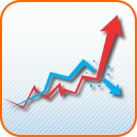 The Best Volatility Scalper
