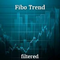 Fibo Trend Filtered