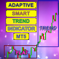 Adaptive Smart Trend Indicator MT5