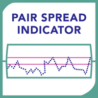 Pair Spread Indicator