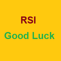 RSI Good luck