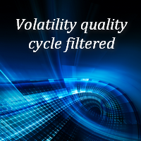 Volatility quality cycle filtered