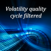 Volatility quality cycle filtered MT5