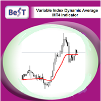 BeST Variable Index Dynamic Average