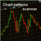 Chart patterns scanner