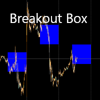 Session Breakout Box