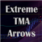 Abiroid Extreme TMA System Arrows Indicator