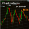 Chart patterns scanner MT5