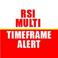 RSI Multi Timeframe Alert