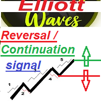 Simple Elliot Continuation or Reversal