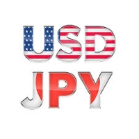 Storm USDJPY