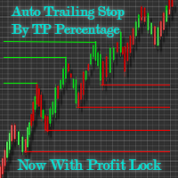 Auto Trailing Stop By TP Percent with Profit Lock